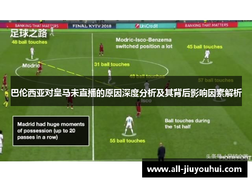 巴伦西亚对皇马未直播的原因深度分析及其背后影响因素解析