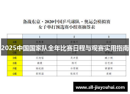 2025中国国家队全年比赛日程与观赛实用指南