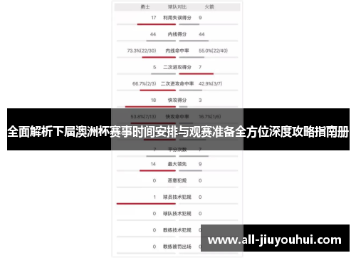 全面解析下届澳洲杯赛事时间安排与观赛准备全方位深度攻略指南册 全面解析下届澳洲杯赛事时间安排与观赛准备全方位深度攻略指南册