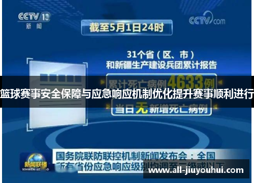 篮球赛事安全保障与应急响应机制优化提升赛事顺利进行