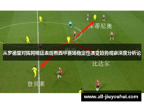 从罗德里对阵阿根廷表现看西甲赛场稳定性演变趋势观察深度分析论