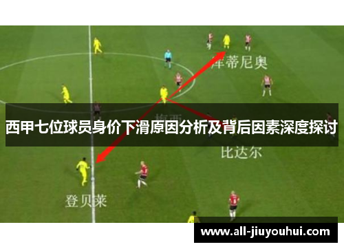 西甲七位球员身价下滑原因分析及背后因素深度探讨